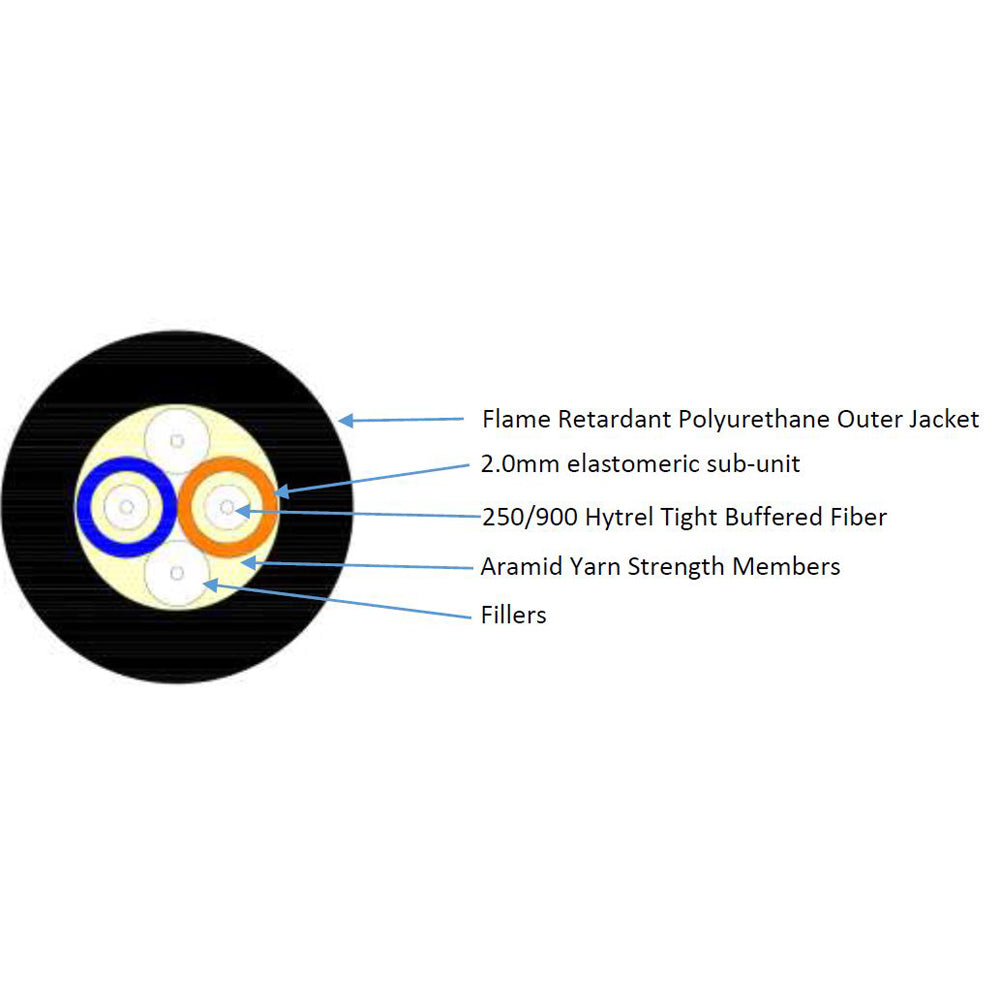 OM3 Multimode 50 Micron AFL (Corning ClearCurve) Tactical Fiber Bulk Cable (per meter)