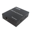 Receiver for the VE-HDMI-007C