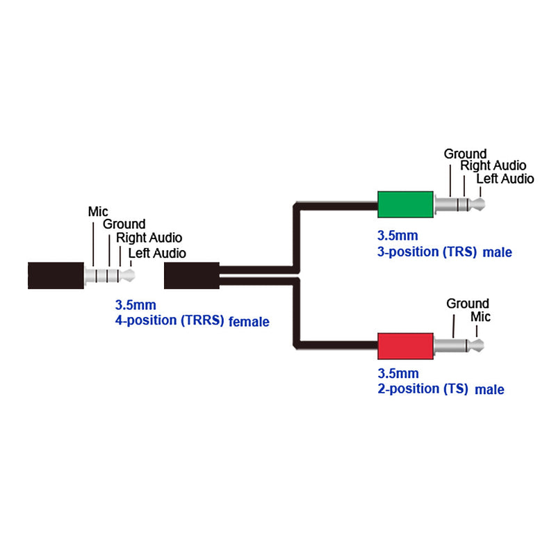 6 inch 4C Female to 2x 3.5mm Male headphones/mic Adapter