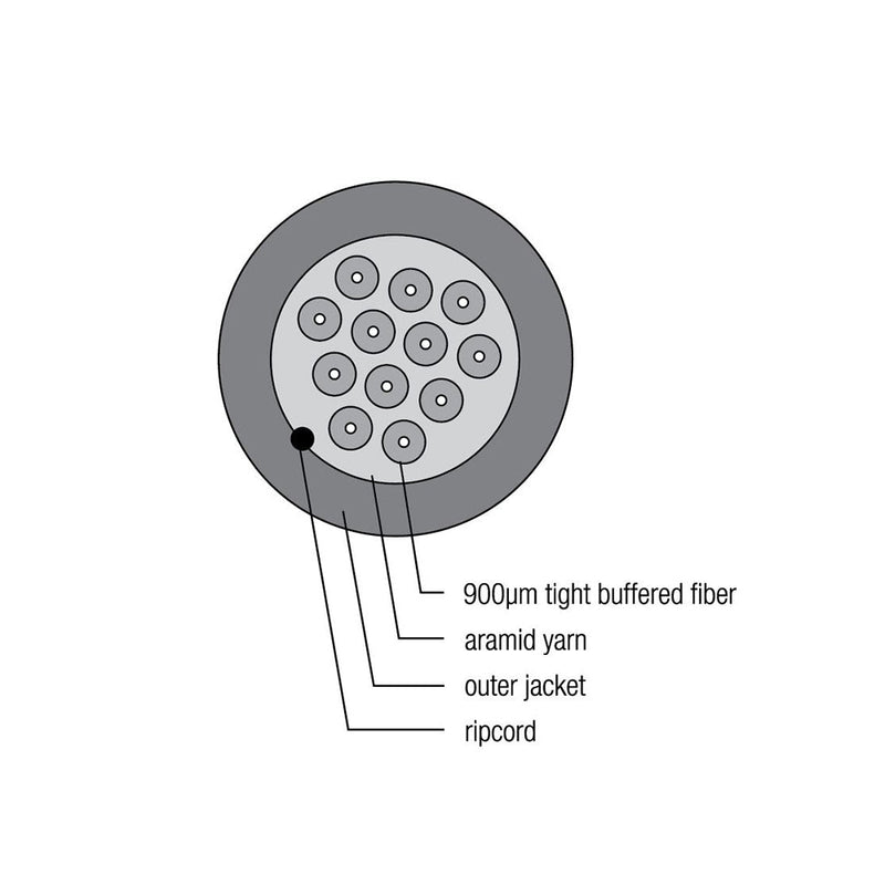 OM4 Multimode 50 Micron Indoor/Outdoor (Corning ClearCurve) - OFNP Plenum Fiber Bulk Cable (per meter)