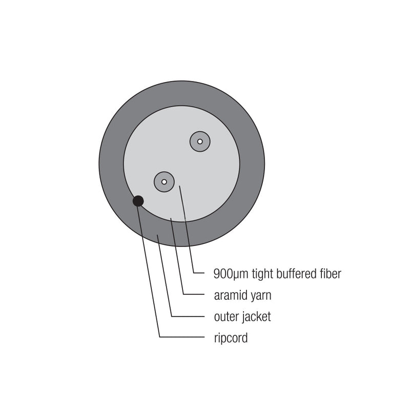 OM4 Multimode 50 Micron Indoor/Outdoor (Corning ClearCurve) - OFNP Plenum Fiber Bulk Cable (per meter)