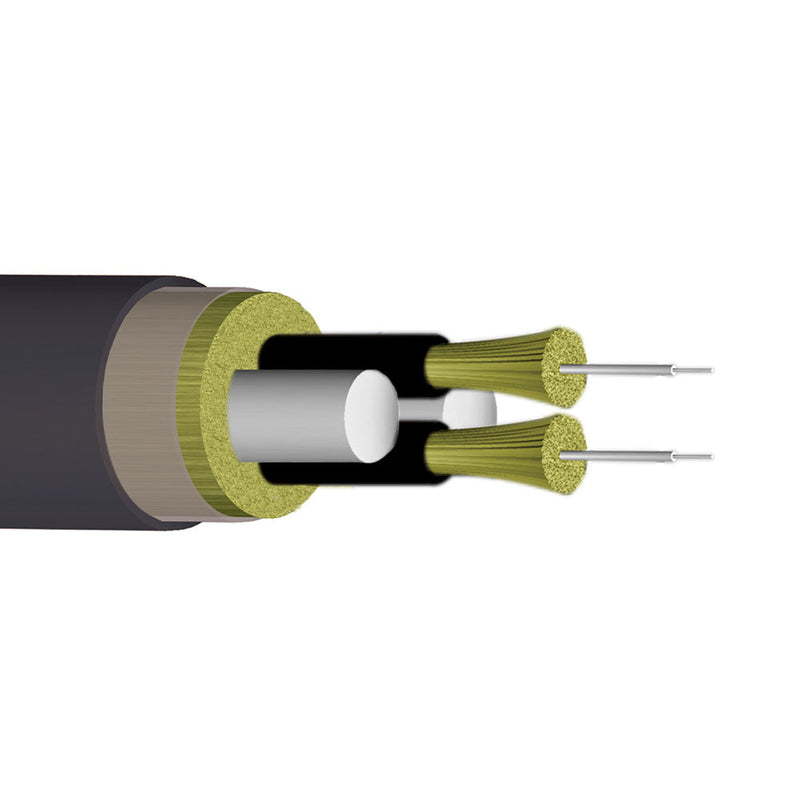 2-Fiber 50 Micron Multimode OM3 I/O Ruggedized Breakout AFL Corning ClearCurve OFNR Per Meter - Black