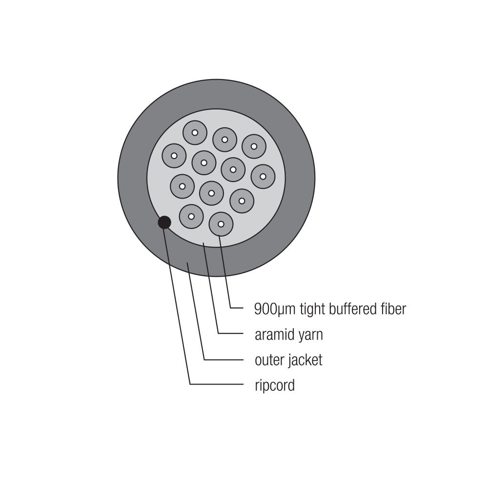 OM1 Multimode 62.5 Micron Indoor Corning InfiniCor - OFNP Fiber Bulk Cable (per meter) - Orange - 6-strand