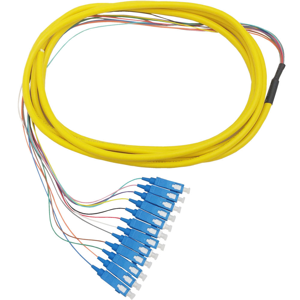 Fiber Count_12-Fiber